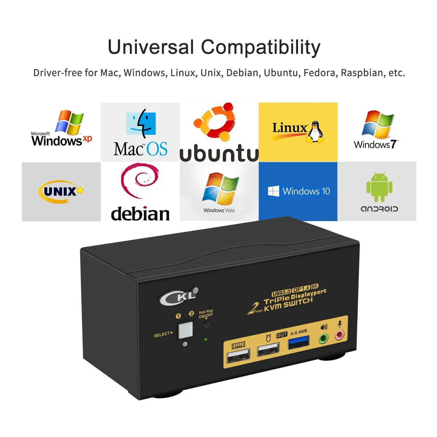 2 Port USB 3.0 KVM Switch Triple Monitor DisplayPort 1.4 8K@30Hz 4K@144Hz for 2 Computers 3 Monitors CKL-623DP-4