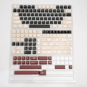 ABS Rome Keycap Set