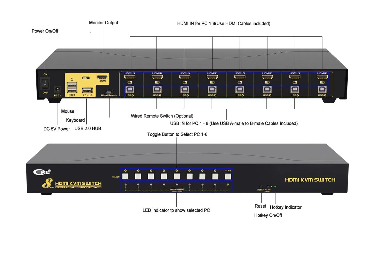 CKL HDMI KVM Switch 8 Port 4K 30Hz with USB 2.0 HUB and Cables 9138H-1