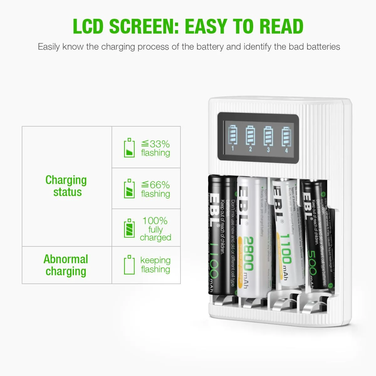 EBL AA AAA Rechargeable Batteries with FY-409 4-Bay Individual LCD Charger