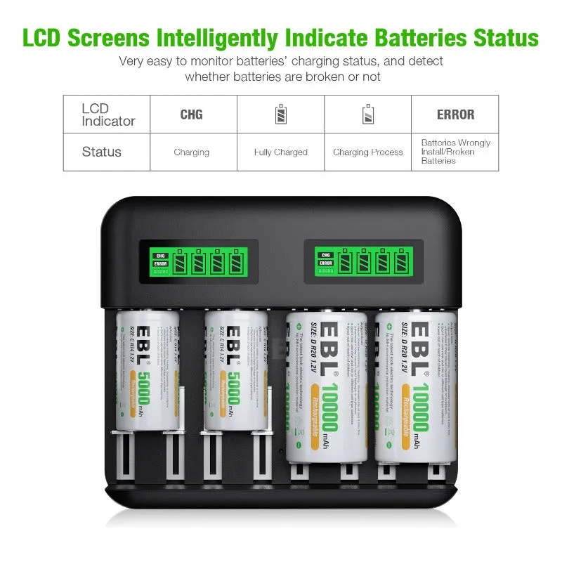 EBL C9008 LCD Battery Charger with AA AAA C D Ni-Mh Rechargeable Batteries