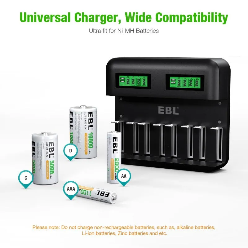 EBL C9008 LCD Battery Charger with AA AAA C D Ni-Mh Rechargeable Batteries