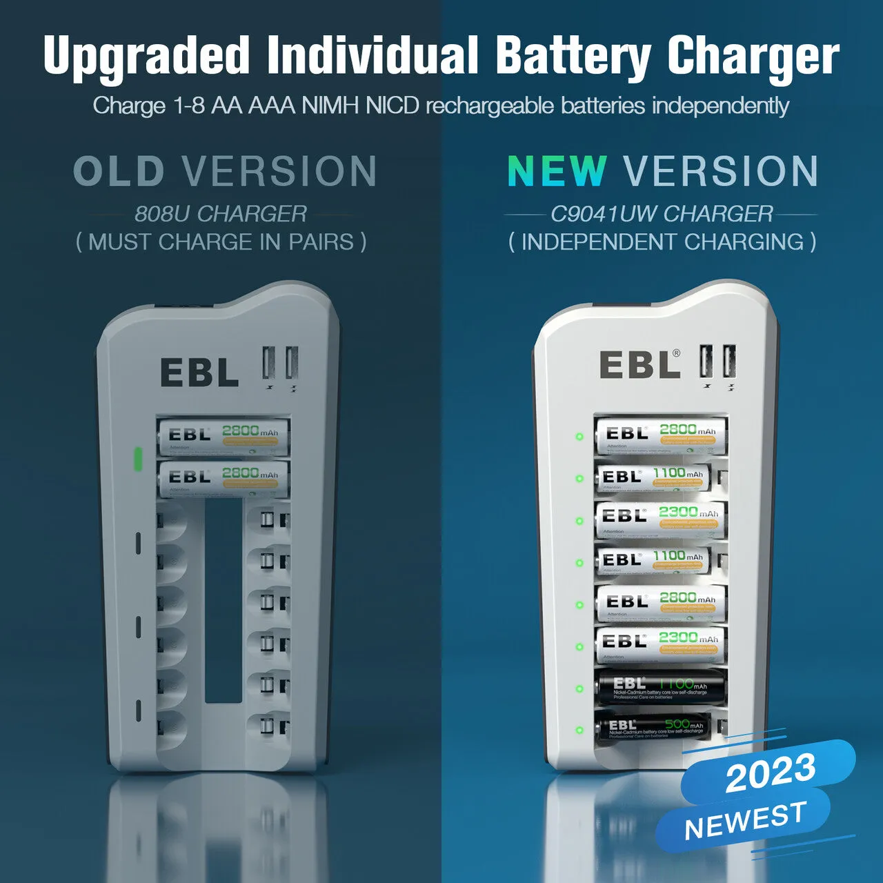 EBL Updated 808U Battery Charger with AA/AAA Ni-MH Rechargeable Batteries