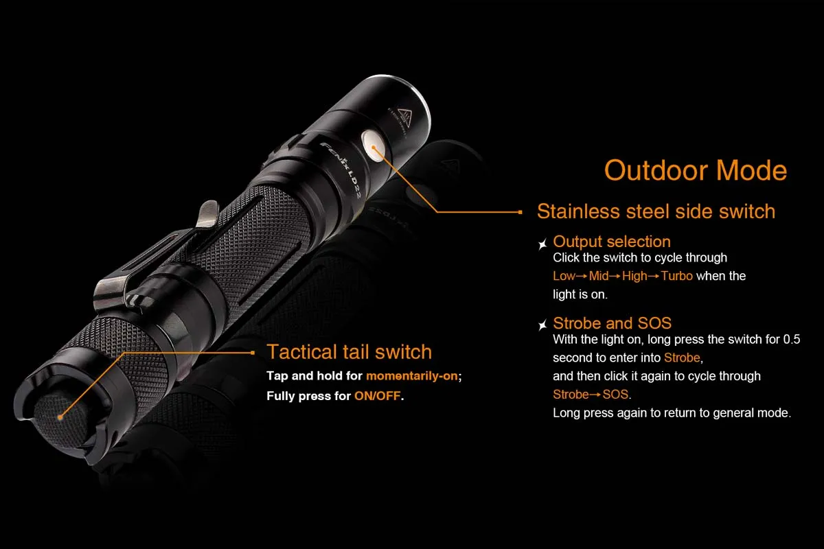 Fenix LD22 2015 G2 R5 LED Flashlight