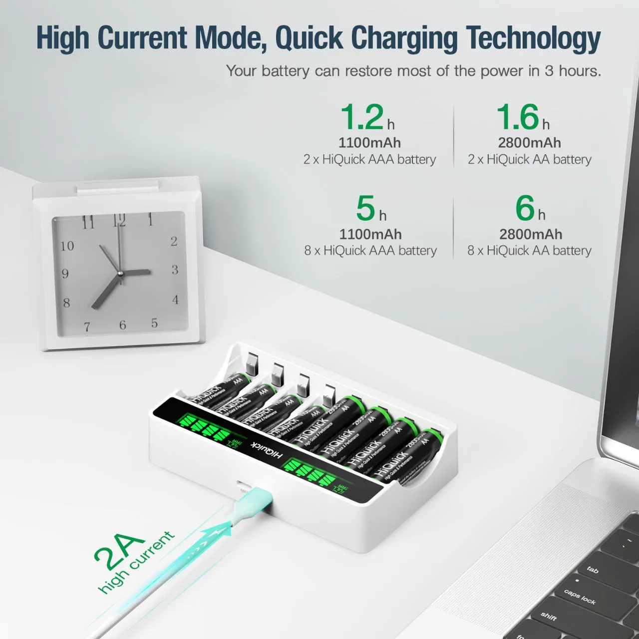 HiQuick Rechargeable AA AAA Batteries with 8 Slot LCD Charger