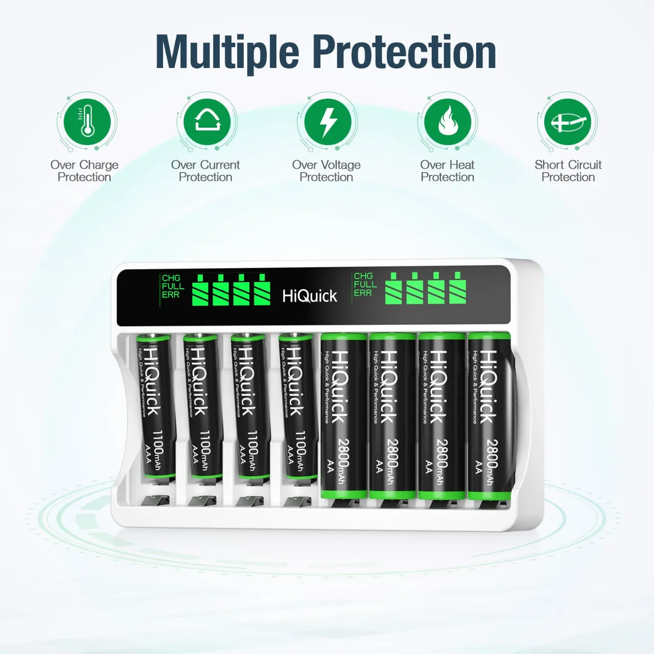 HiQuick Rechargeable AA AAA Batteries with 8 Slot LCD Charger