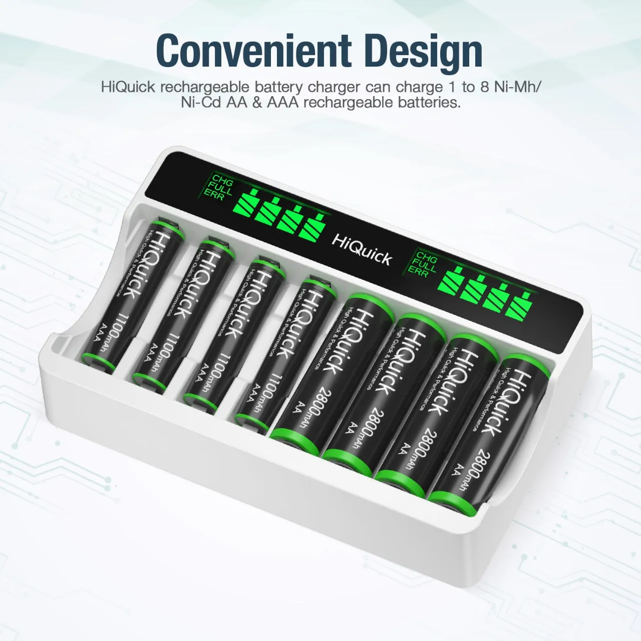 HiQuick Rechargeable AA AAA Batteries with 8 Slot LCD Charger