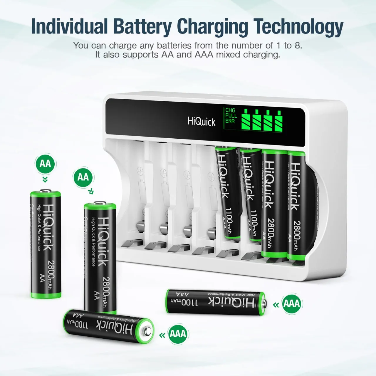 HiQuick Rechargeable AA AAA Batteries with 8 Slot LCD Charger