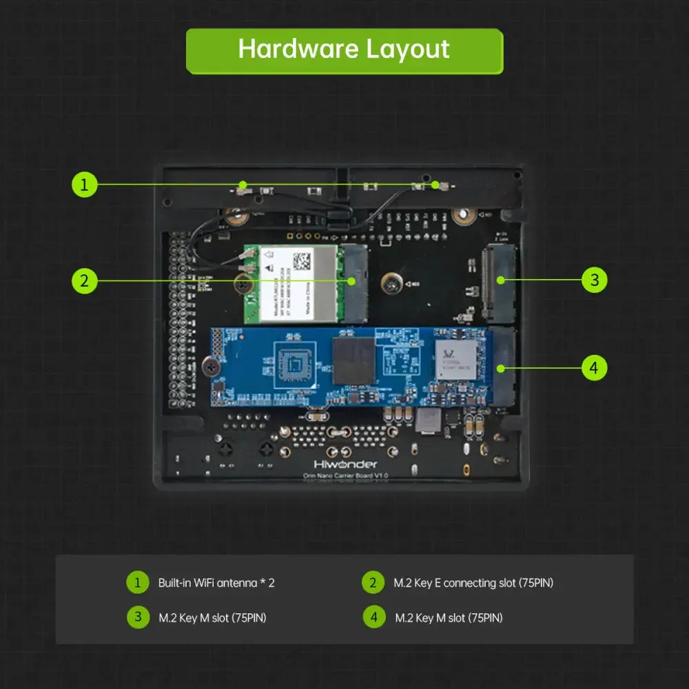 Hiwonder Jetson Orin NX Development Kit 16GB SOM Module (Developer Kit)