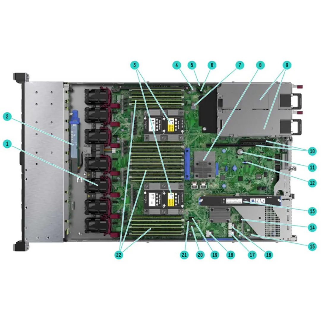 HPE ProLiant DL360 Gen10 4x3.5" Server Chassis | 867958-B21