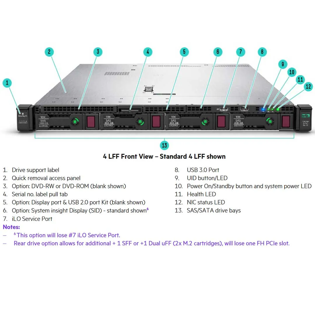 HPE ProLiant DL360 Gen10 4x3.5" Server Chassis | 867958-B21