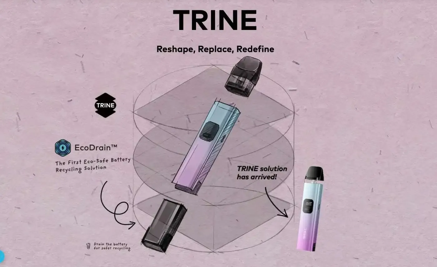 Innokin Trine Pod Kit