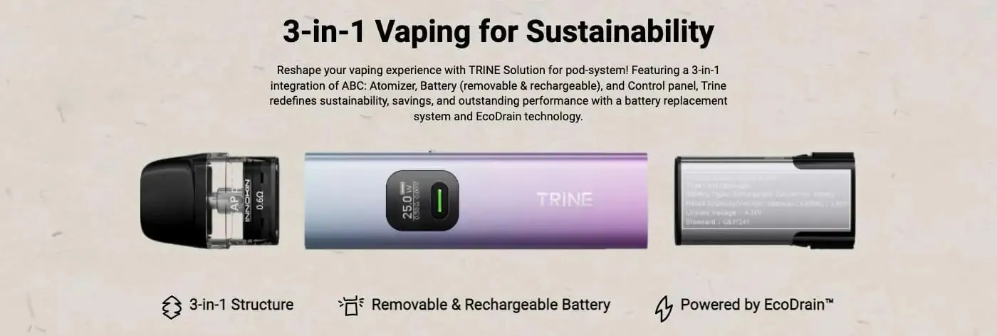 Innokin Trine Pod Kit