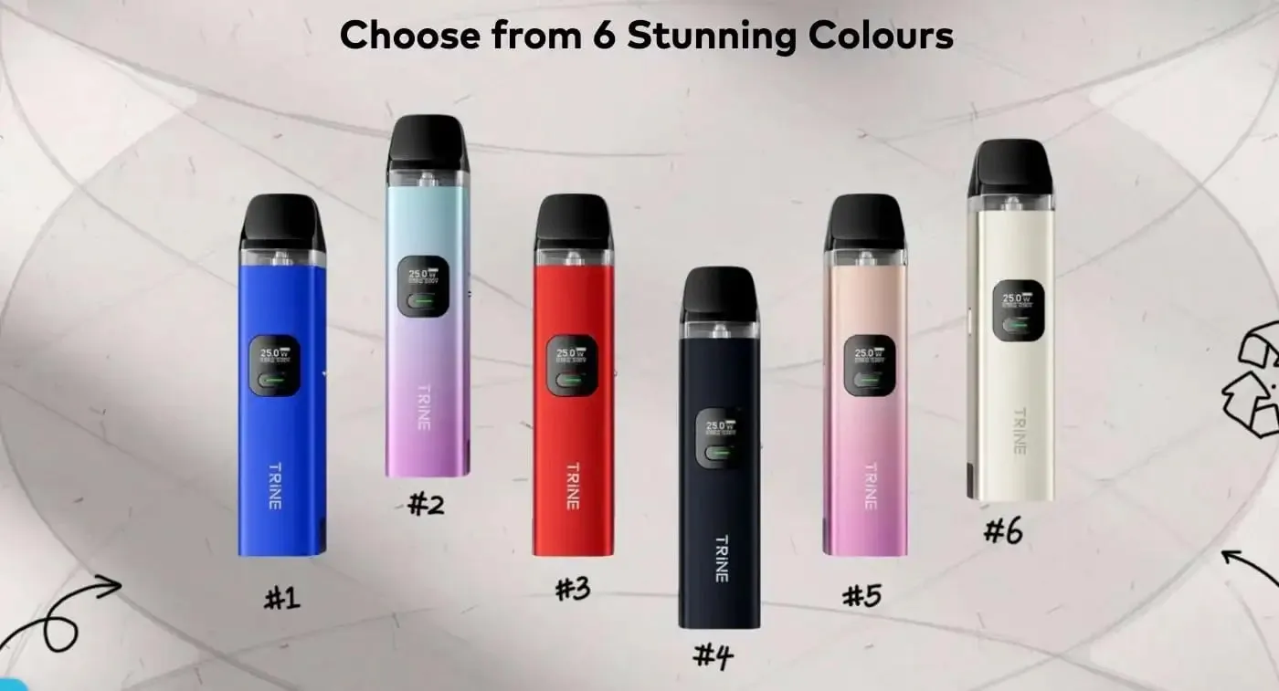 Innokin Trine Pod Kit