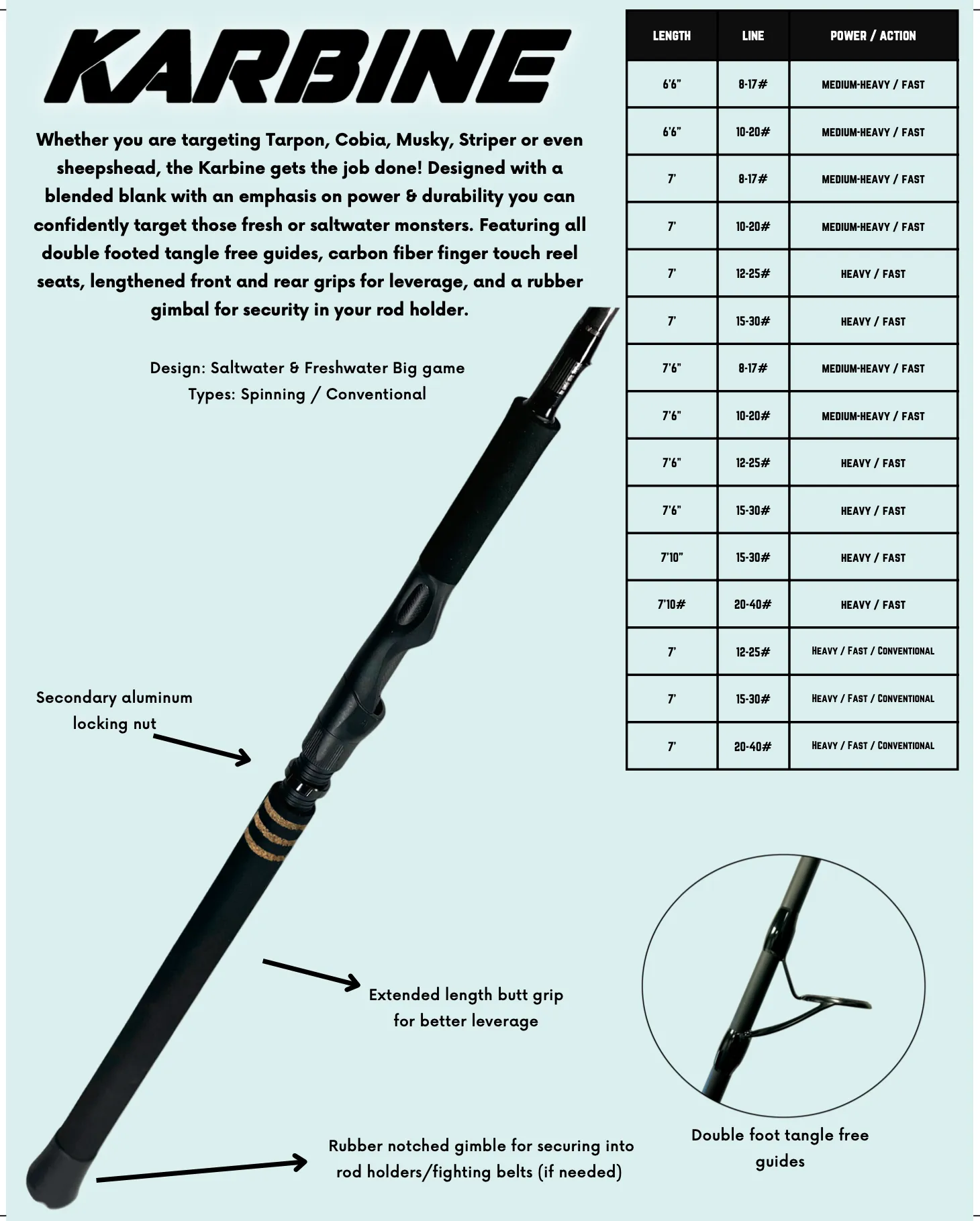 Karbine Rod