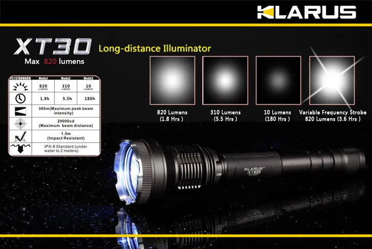 Klarus XT30 Dual Switch XM-L 820 Lumen LED Flashlight