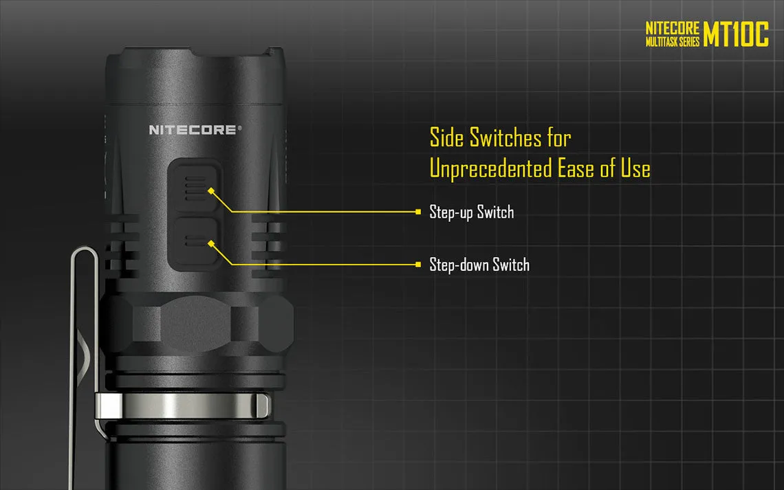 Nitecore MT10C CREE XM-L2 U2 LED Flashlight - 920 Lumens