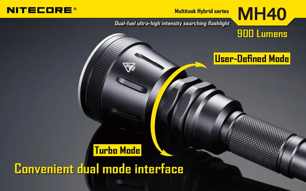 Nitecore Multi Task Hybrid Series MH40