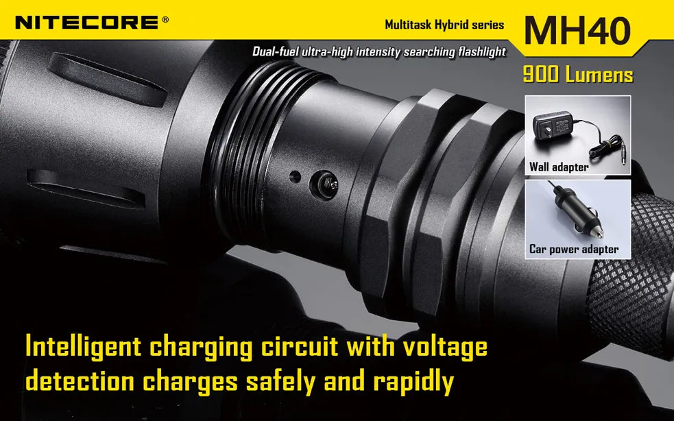 Nitecore Multi Task Hybrid Series MH40