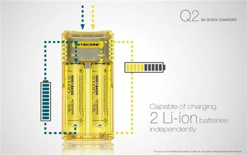 Nitecore Q2 Dual-Slot 2A Quick Charger