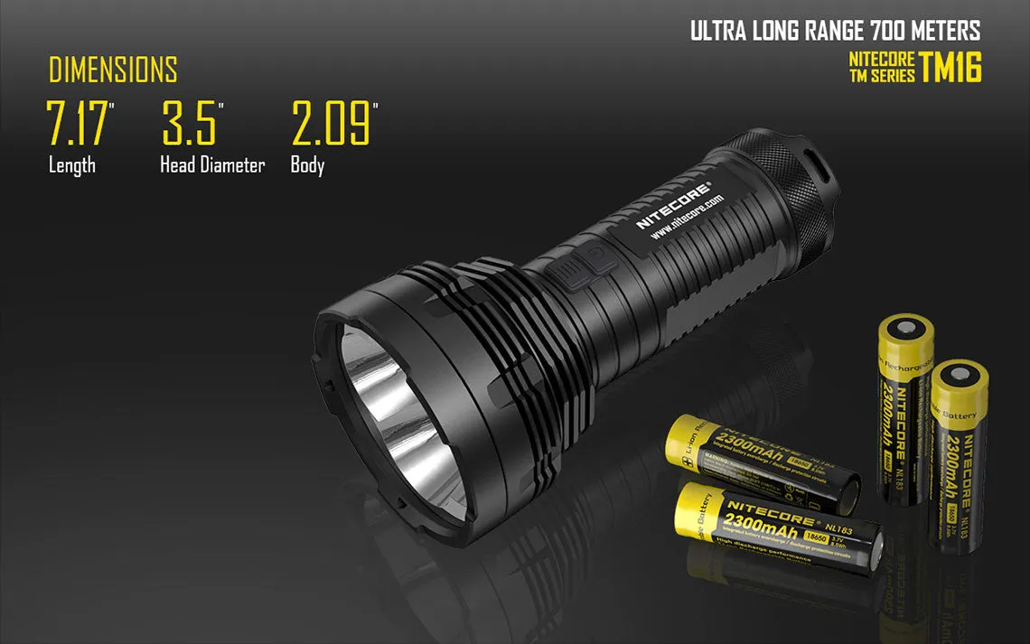 Nitecore Tiny Monster TM16