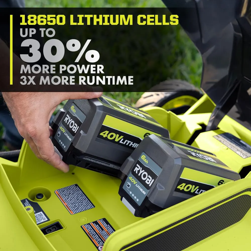 Open Box -  RYOBI 40V Lithium-Ion 6 Ah High Capacity Battery