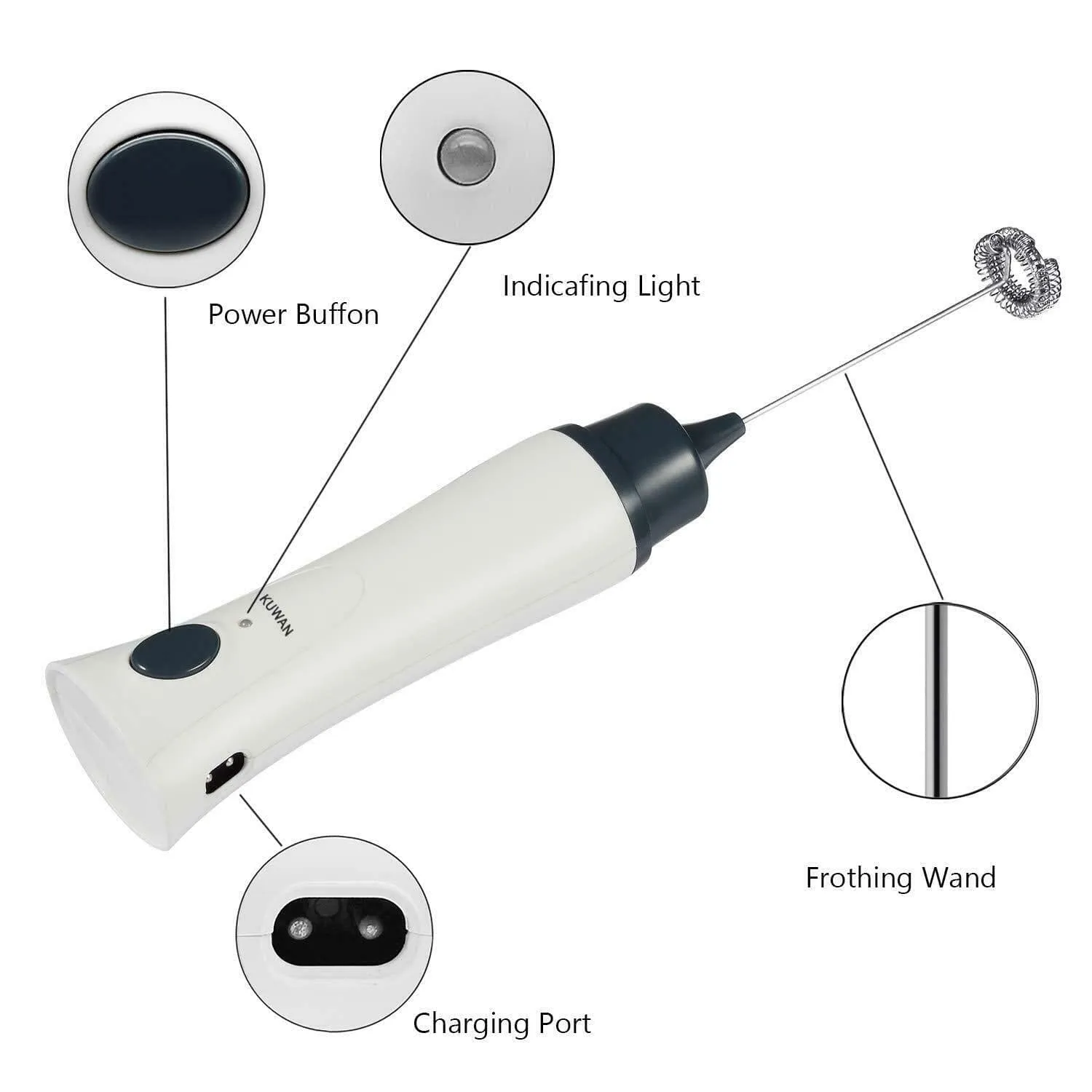 Rechargeable Handheld Wand Coffee Mixer