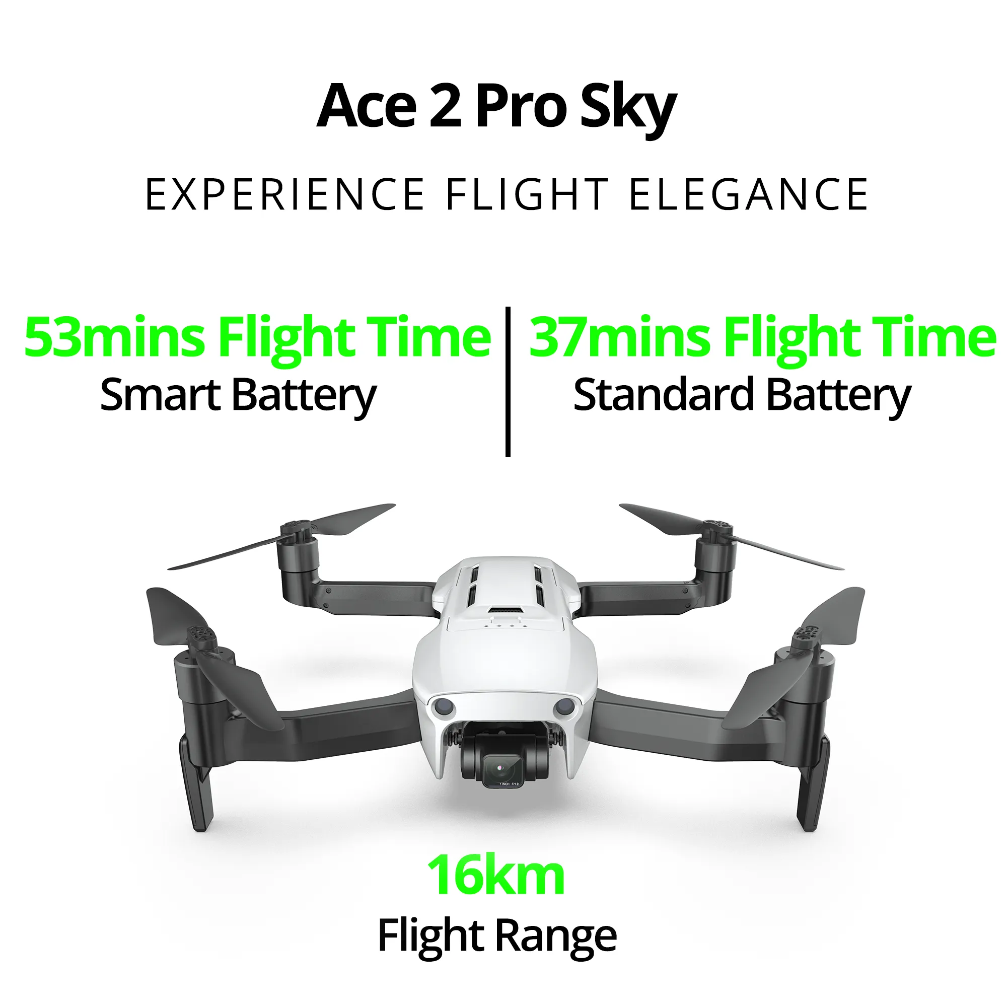 REFURBISHED: The Bigly Brothers Ace 2 Pro Sky Voyager Intrepid Class GPS Drone, 20MP Camera, 90-Mins Flight, 16km Range, Ultra-Stable 3-Axis Gimbal, Level 8 Wind Resistance, Waterproof/Snowproof, Heavy Duty Professional Grade Drone