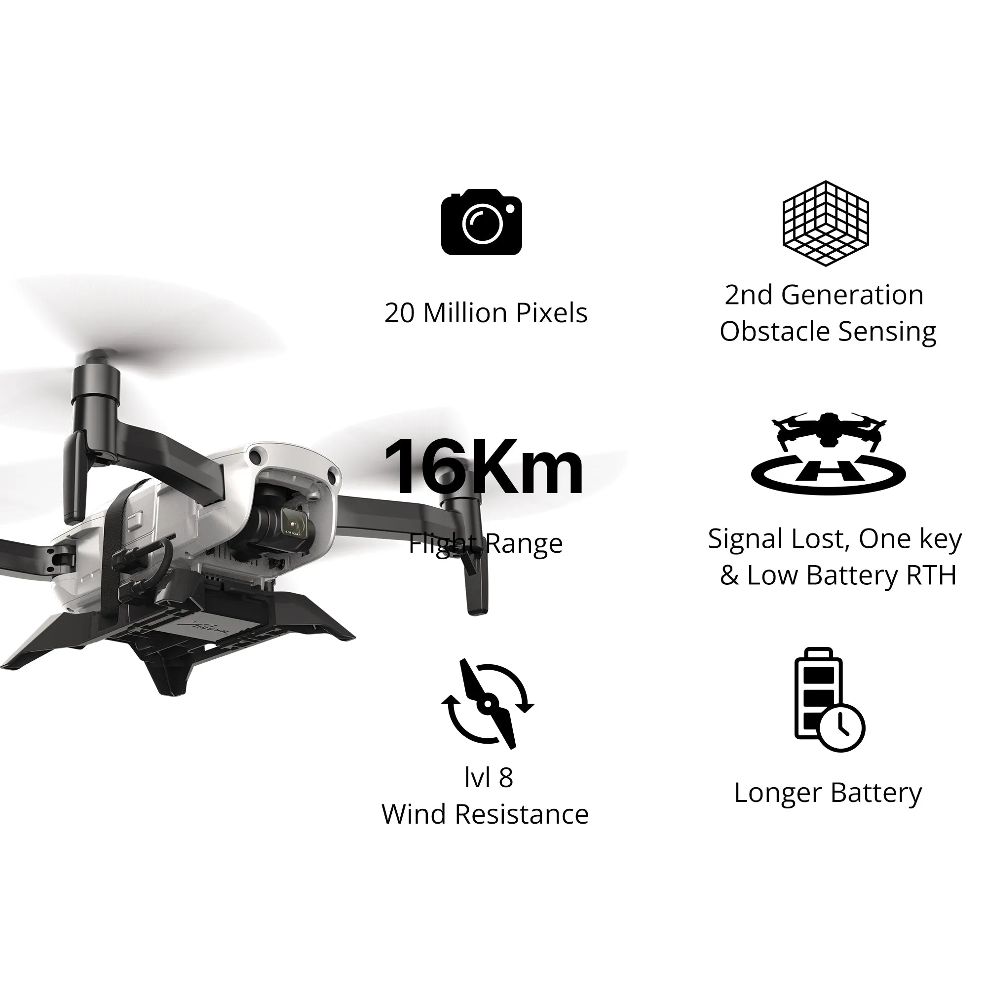 REFURBISHED: The Bigly Brothers Ace 2 Pro Sky Voyager Intrepid Class GPS Drone, 20MP Camera, 90-Mins Flight, 16km Range, Ultra-Stable 3-Axis Gimbal, Level 8 Wind Resistance, Waterproof/Snowproof, Heavy Duty Professional Grade Drone