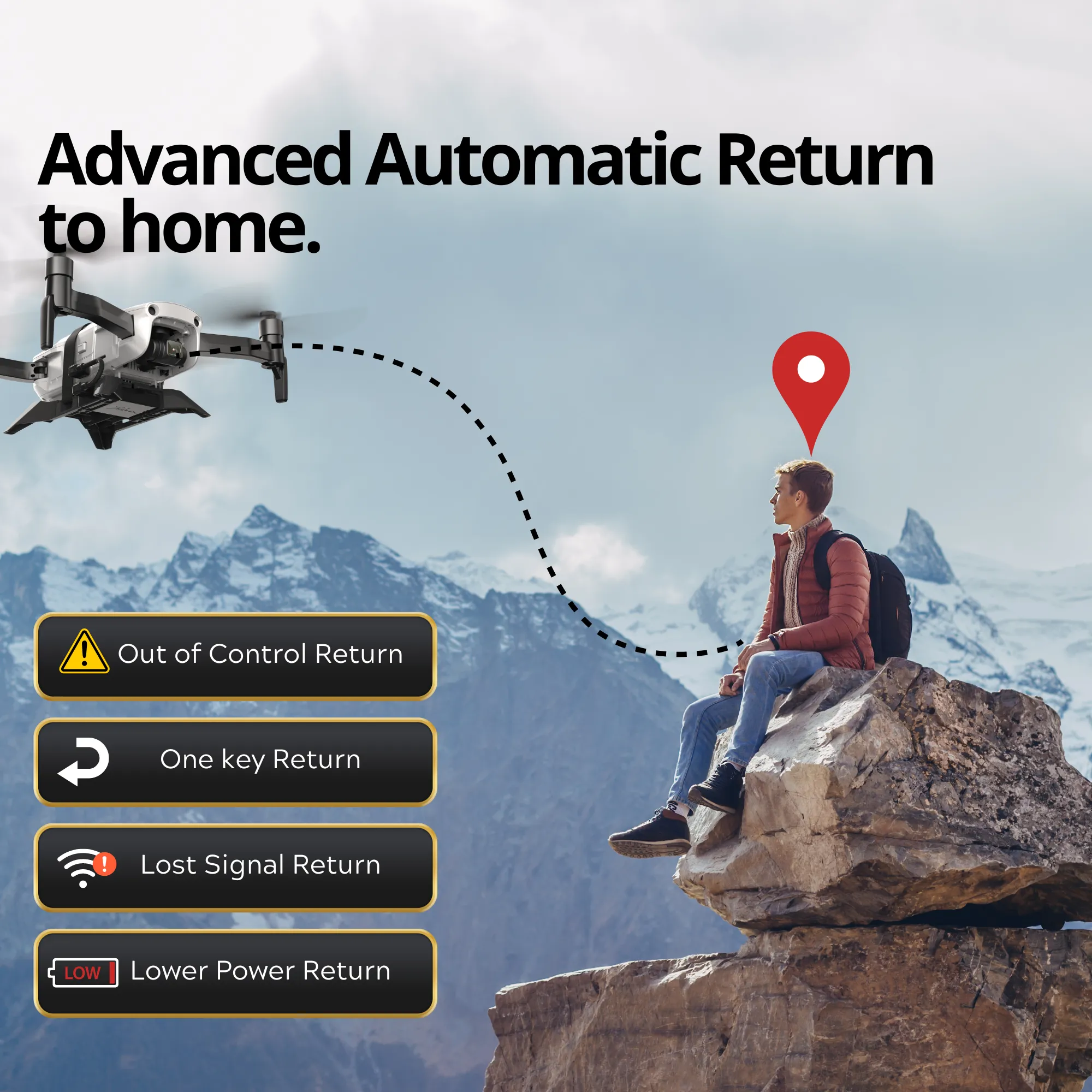 REFURBISHED: The Bigly Brothers Ace 2 Pro Sky Voyager Intrepid Class GPS Drone, 20MP Camera, 90-Mins Flight, 16km Range, Ultra-Stable 3-Axis Gimbal, Level 8 Wind Resistance, Waterproof/Snowproof, Heavy Duty Professional Grade Drone