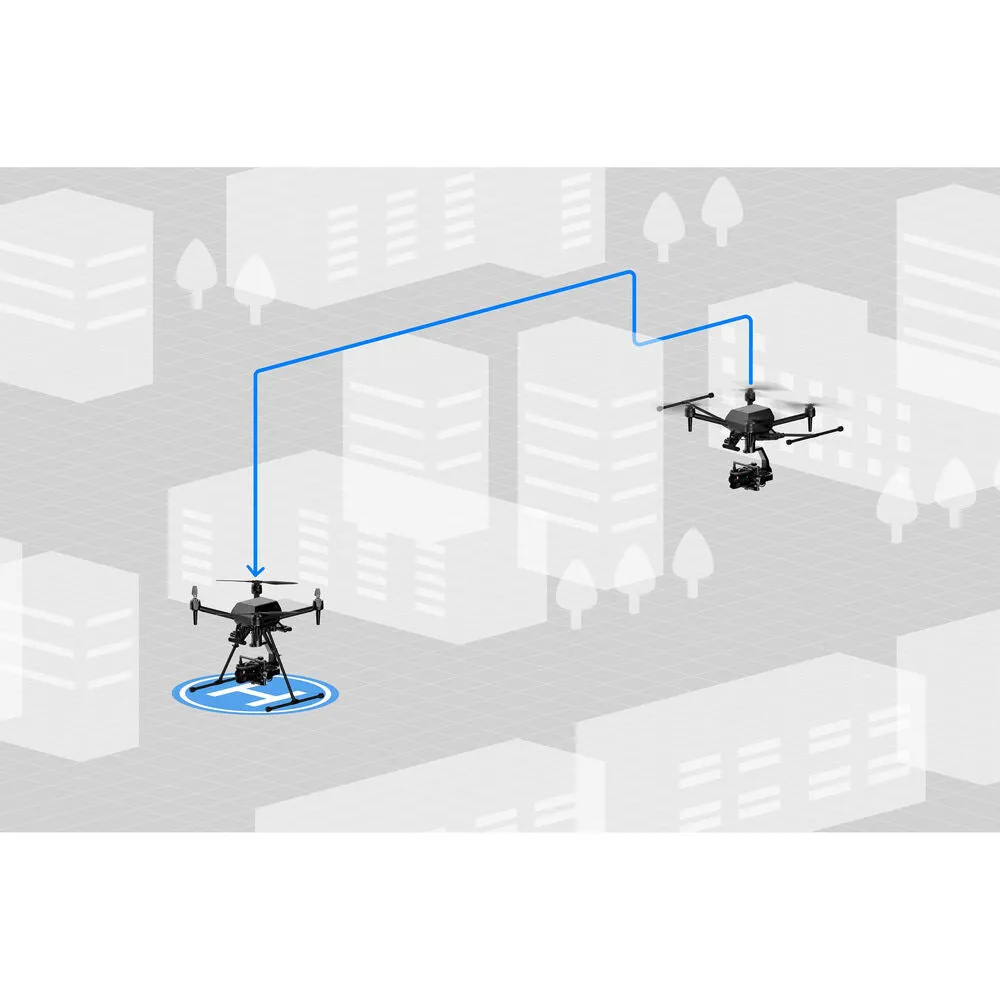 Sony Airpeak S1 Professional Drone