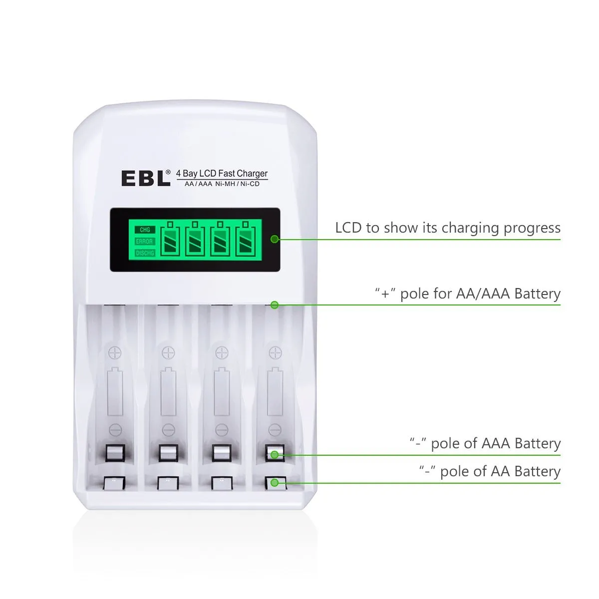 【Winter Sale】EBL 16 Pack NIMH AA AAA Rechargeable Batteries